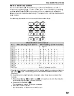 Preview for 123 page of Sharp AL-2051 Operation Manual