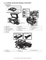 Preview for 12 page of Sharp AL-2051 Service Manual