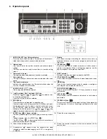 Preview for 13 page of Sharp AL-2051 Service Manual