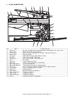 Preview for 17 page of Sharp AL-2051 Service Manual