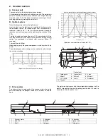 Preview for 37 page of Sharp AL-2051 Service Manual