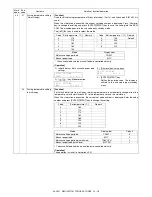 Preview for 92 page of Sharp AL-2051 Service Manual