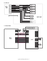 Preview for 117 page of Sharp AL-2051 Service Manual