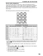 Preview for 127 page of Sharp AL-2061 Operation Manual