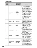 Preview for 138 page of Sharp AL-2061 Operation Manual