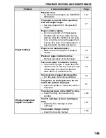 Preview for 151 page of Sharp AL-2061 Operation Manual