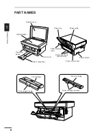 Preview for 7 page of Sharp AL 800 - B/W Laser - Copier Operation Manual