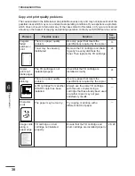 Preview for 39 page of Sharp AL 800 - B/W Laser - Copier Operation Manual