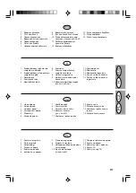 Preview for 7 page of Sharp AL-800 Operation Manual