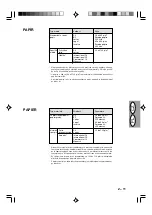 Preview for 63 page of Sharp AL-800 Operation Manual