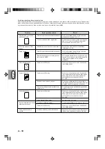 Preview for 82 page of Sharp AL-800 Operation Manual