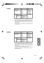 Preview for 102 page of Sharp AL-800 Operation Manual