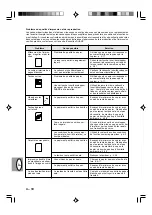 Preview for 160 page of Sharp AL-800 Operation Manual