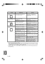 Preview for 164 page of Sharp AL-800 Operation Manual