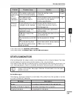 Preview for 21 page of Sharp AL-840 - B/W Laser Printer Operation Manual