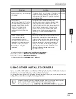 Preview for 23 page of Sharp AL-840 - B/W Laser Printer Operation Manual