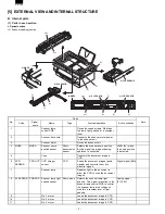 Предварительный просмотр 4 страницы Sharp AL-841 Service Manual