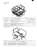 Предварительный просмотр 5 страницы Sharp AL-841 Service Manual