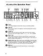 Preview for 14 page of Sharp AM-400 Online Manual