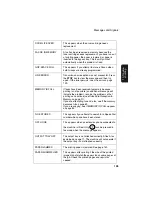 Preview for 147 page of Sharp AM 900 - Digital Office Laser Copier Online Manual