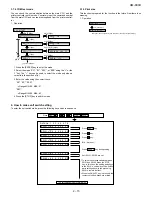 Preview for 31 page of Sharp AM 900 - Digital Office Laser Copier Service Manual