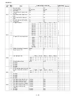 Preview for 36 page of Sharp AM 900 - Digital Office Laser Copier Service Manual