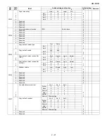 Preview for 37 page of Sharp AM 900 - Digital Office Laser Copier Service Manual