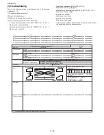 Preview for 46 page of Sharp AM 900 - Digital Office Laser Copier Service Manual