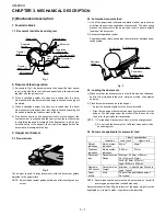 Preview for 48 page of Sharp AM 900 - Digital Office Laser Copier Service Manual