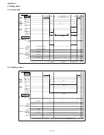 Preview for 64 page of Sharp AM 900 - Digital Office Laser Copier Service Manual