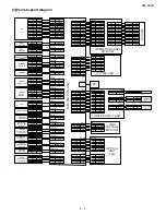 Preview for 73 page of Sharp AM 900 - Digital Office Laser Copier Service Manual