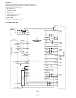 Preview for 84 page of Sharp AM 900 - Digital Office Laser Copier Service Manual