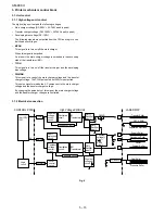 Preview for 88 page of Sharp AM 900 - Digital Office Laser Copier Service Manual