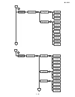 Preview for 101 page of Sharp AM 900 - Digital Office Laser Copier Service Manual