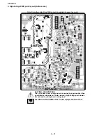 Preview for 128 page of Sharp AM 900 - Digital Office Laser Copier Service Manual