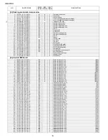 Preview for 148 page of Sharp AM 900 - Digital Office Laser Copier Service Manual