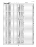 Preview for 153 page of Sharp AM 900 - Digital Office Laser Copier Service Manual