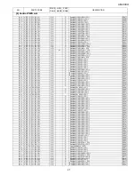 Preview for 155 page of Sharp AM 900 - Digital Office Laser Copier Service Manual