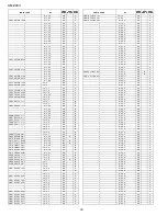 Preview for 164 page of Sharp AM 900 - Digital Office Laser Copier Service Manual