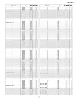 Preview for 165 page of Sharp AM 900 - Digital Office Laser Copier Service Manual