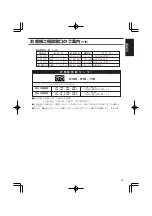 Предварительный просмотр 31 страницы Sharp AN-37AG2 Operation Manual