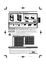 Предварительный просмотр 35 страницы Sharp AN-37AG2 Operation Manual