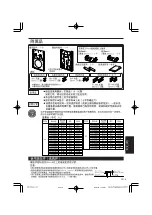 Предварительный просмотр 147 страницы Sharp AN-37AG2 Operation Manual