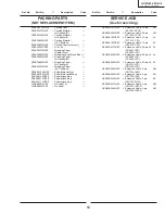 Preview for 13 page of Sharp AN-37L4-T Service Manual