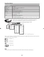 Preview for 7 page of Sharp AN-3DG10-R Operation Manual