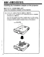 Preview for 6 page of Sharp AN-60KT Instruction Manual