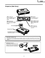 Предварительный просмотр 9 страницы Sharp AN-60KT Service Manual