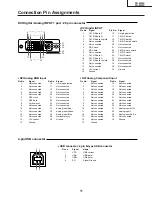 Предварительный просмотр 11 страницы Sharp AN-60KT Service Manual