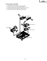 Preview for 15 page of Sharp AN-60KT Service Manual