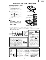 Предварительный просмотр 19 страницы Sharp AN-60KT Service Manual